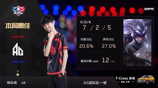 彩表演