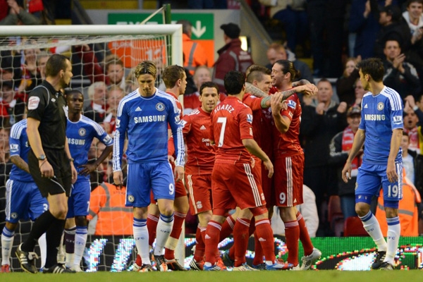 球能力上 球能力上