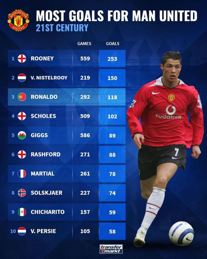 会市场中的 会市场中的