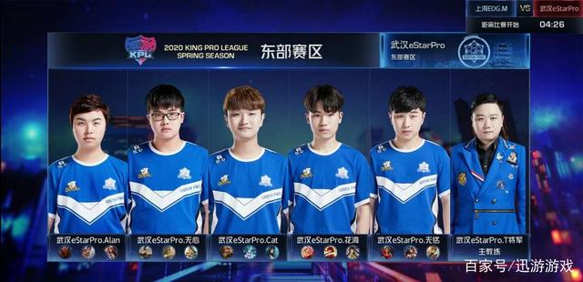 这样的配置 这样的配置